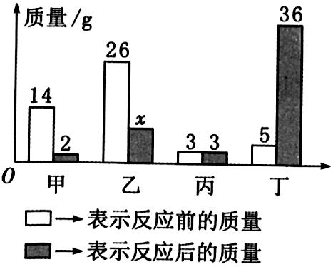 http://xhfs5.ztytech.com/SB103007/ca62f12482ad44b9819e90d8a6d3edd9.jpeg