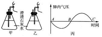 http://xuehaifile.oss-cn-hangzhou.aliyuncs.com/SB103007/imageConvertcb8d161e-c5a9-445f-87b1-a1ebba85d514.png