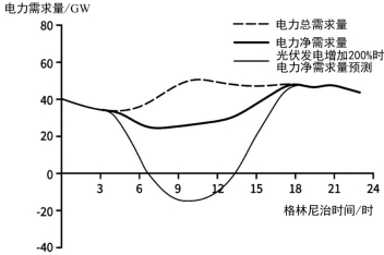 学科网(www.zxxk.com)--教育资源门户，提供试卷、教案、课件、论文、素材以及各类教学资源下载，还有大量而丰富的教学相关资讯！