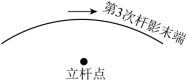 学科网(www.zxxk.com)--教育资源门户，提供试卷、教案、课件、论文、素材以及各类教学资源下载，还有大量而丰富的教学相关资讯！