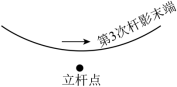 学科网(www.zxxk.com)--教育资源门户，提供试卷、教案、课件、论文、素材以及各类教学资源下载，还有大量而丰富的教学相关资讯！