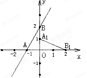 学科网(www.zxxk.com)--教育资源门户，提供试卷、教案、课件、论文、素材及各类教学资源下载，还有大量而丰富的教学相关资讯！