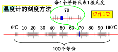 状元网（www.zhuangyuan123.com）