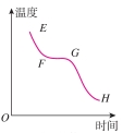 状元网（www.zhuangyuan123.com）