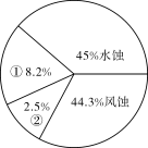 新建文件夹/ZR29.TIF