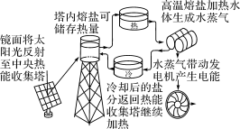 新建文件夹/DLS33.TIF