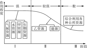 新建文件夹/ZR27.TIF