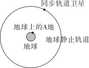 E:\小样\全优地理中图选择性必修第一册（2022.8.25教用）\BR5.tif