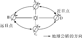 E:\小样\全优地理中图选择性必修第一册（2022.8.25教用）\BR2.tif