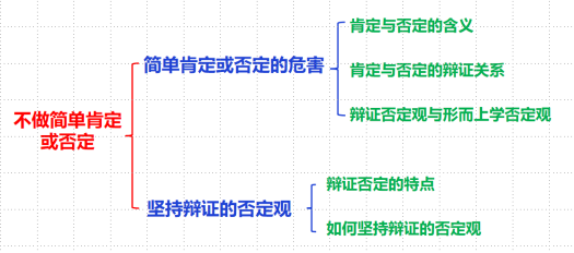 微信截图_20220627100224