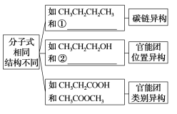 23必修二化学书L13