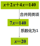 截图20171215104348