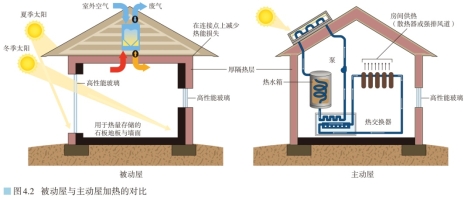 D:\学科网必修二\C04_S01_002.jpg