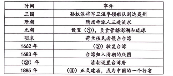 手机屏幕截图

描述已自动生成