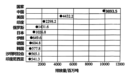 学科网(www.zxxk.com)--教育资源门户，提供试卷、教案、课件、论文、素材以及各类教学资源下载，还有大量而丰富的教学相关资讯！