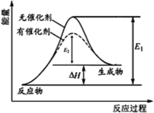 学科网(www.zxxk.com)--教育资源门户，提供试题试卷、教案、课件、教学论文、素材等各类教学资源库下载，还有大量丰富的教学资讯！