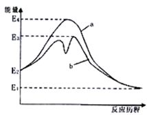 学科网(www.zxxk.com)--教育资源门户，提供试题试卷、教案、课件、教学论文、素材等各类教学资源库下载，还有大量丰富的教学资讯！