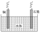 F:\2016赵瑊\同步\化学 人教选修4\word\319.TIF