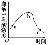 选择性一生47.tif