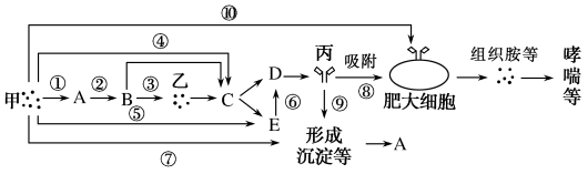 选择性一生319.tif