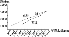 id:2147499911;FounderCES