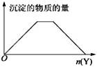 学优高考网(www.gkstk.com),国内最领先的高考网站,每天发布最有价值的高考资料,累计帮助千万考生获得成功!