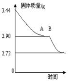 学优高考网(www.gkstk.com),国内最领先的高考网站,每天发布最有价值的高考资料,累计帮助千万考生获得成功!