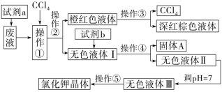 F:\一輪\化學(xué)\23HX-11.TIF