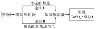 F:\一輪\化學(xué)\23HX-13A.TIF