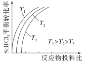 F:\一轮\化学\23HX-232.tif