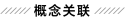 E:\课件 24版一轮新教材人教版生物\概念关联.TIF