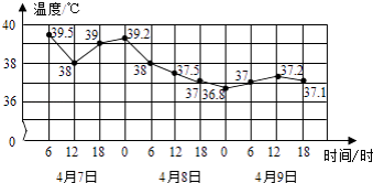 学科网 版权所有