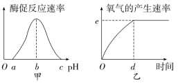 F:\一轮\生物\139.TIF