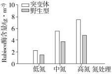 F:\一轮\生物\1096.TIF