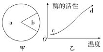 F:\一轮\生物\263.TIF