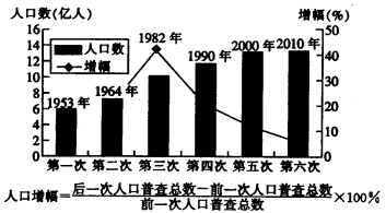 学科网 版权所有