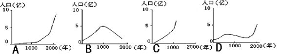 学科网 版权所有