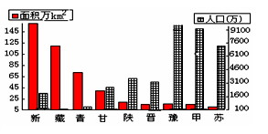 学科网 版权所有