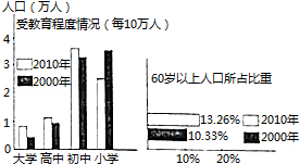 学科网 版权所有