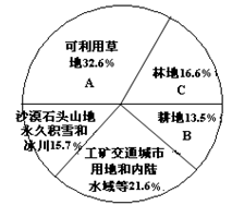 www.91taoke.com 91淘课网