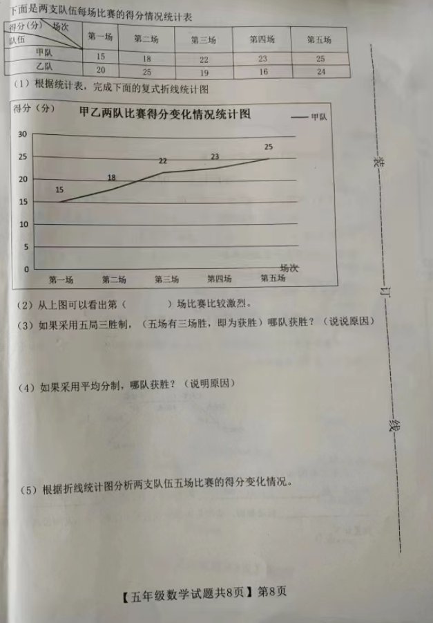 五数4.