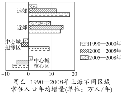 DL223-