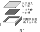 F:\一轮\地理\DL29.tif