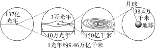 F:\一轮\地理\DL20.tif