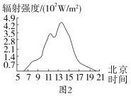 F:\一轮\地理\DL44.tif