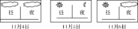 E:\小样\全优地理人教必修第一册（2022.8.22出教用）\DY302.tif