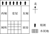 E:\小样\全优地理人教必修第一册（2022.8.22出教用）\MY35.TIF