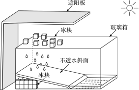 E:\小样\全优地理人教必修第一册（2022.8.22出教用）\XW46.TIF