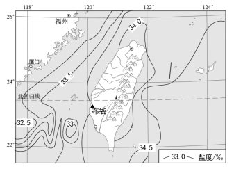 E:\小样\全优地理人教必修第一册（2022.8.22出教用）\163-1b.TIF