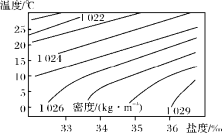 E:\小样\全优地理人教必修第一册（2022.8.22出教用）\DY329.tif